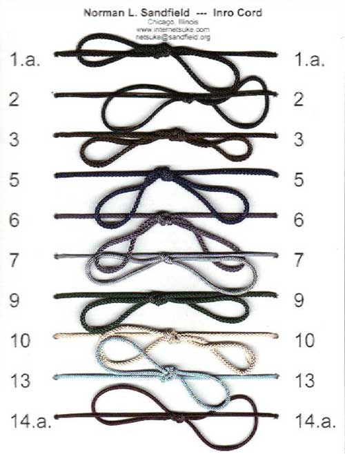Inro Cord Swatches : 1-14a